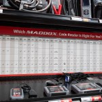 SEMA Maddox Code Readers 4